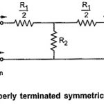 Attenuator Network