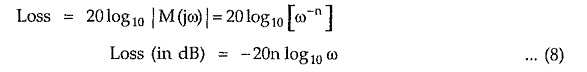 Butterworth Approximation
