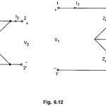 Lattice Network
