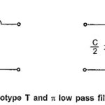 Low Pass Filter