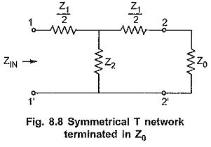 Symmetrical T Network in Network Analysis