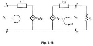 Transfer Function of Terminated Two Port Network