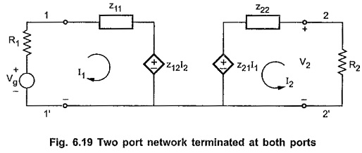 Transfer Function of Terminated Two Port Network