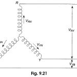 3 Phase Star Connection