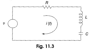 Application of LCR Circuit