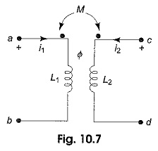 Dot Convention in Coupled Circuits