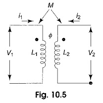 Dot Convention in Coupled Circuits