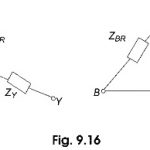 Star Delta Transformation Formula