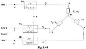 Watttameter Method Three Wattmeter and Two Wattmeter Method