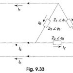Unbalanced Three Phase Circuit Analysis