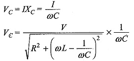 Voltage and Current in Series Resonant Circuit