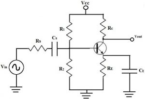 AC Analysis of BJT Circuits