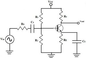 AC Analysis of FET Circuits