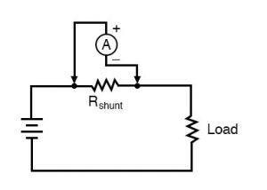 Ammeter Diagram