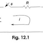 Transient Response of RL Circuit