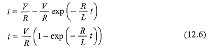 Transient Response of RL Circuit