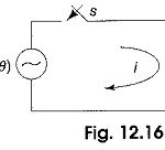 Sinusoidal Response of RL Circuit