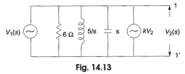 Read more about the article Stability Criterion in Network Function