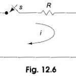 Transient Response of RC Circuit