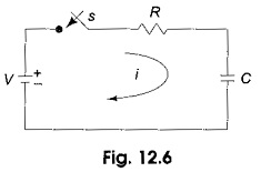 Transient Response of RC Circuit