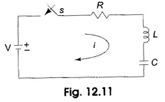 Transient Response of RLC Circuit