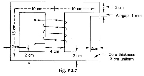 Magnetic Circuit Problems