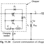 Current Commutated Chopper Circuit