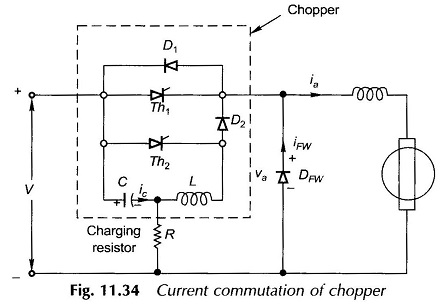 Current Commutated Chopper Circuit