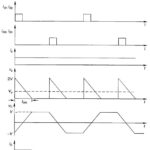 Load Commutated Chopper Circuit