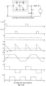 Read more about the article Load Commutated Chopper Circuit