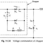 Voltage Commutated Chopper Circuit