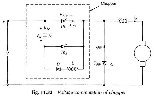 Voltage Commutated Chopper Circuit