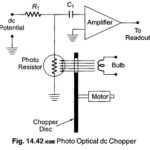 Photo Optical Modulator