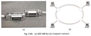 Bus Interface in Microprocessor - EEEGUIDE.COM