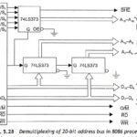 Demultiplexing of Address and Data Bus in 8086 and 8088 Microprocessors