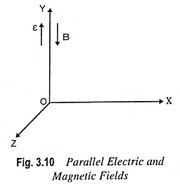 Motion in Combined Electric and Magnetic Fields