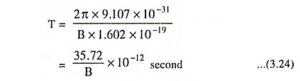 Motion of an Electron in a Magnetic Field - EEEGUIDE.COM