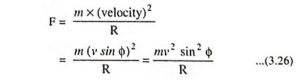 Motion of an Electron in a Magnetic Field - EEEGUIDE.COM