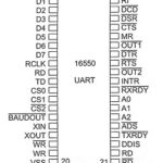 Pin diagram of 16550 UART
