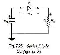 Series Diode Configurations with DC Inputs