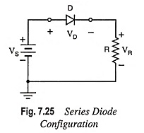 Read more about the article Series Diode Configurations with DC Inputs