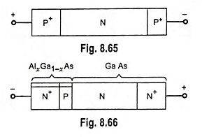 Baritt diode