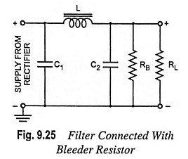 Filter Connected with Bleeder Resistor