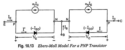Ebers Moll Model for PNP Transistor
