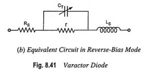 Read more about the article Fast Recovery Diode (FRD)
