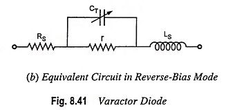 Fast Recovery Diode (FRD)