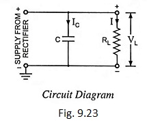 Read more about the article What is Surge Current? – Definition and Workings