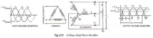 Read more about the article Three Phase Rectifiers