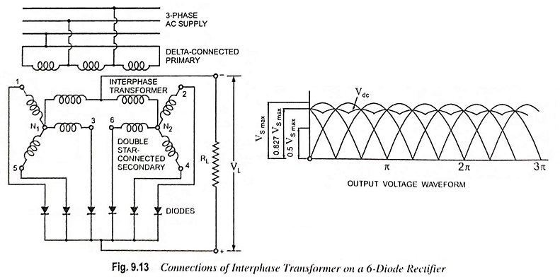 Connections of Interphase Transformer on a 6-Diode Rectifier