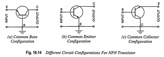 Transistor Circuit Configurations